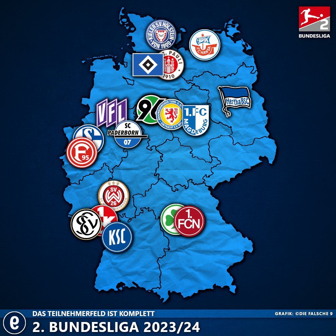 Présentation Zweite Bundesliga 20232024 pinte de foot